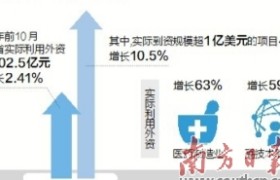 外资高端项目加快到广东“安家”