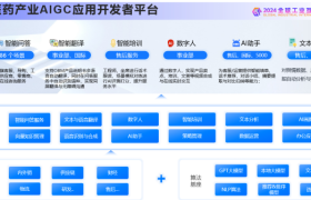 AI助力产业营销落地 美云智数亮相2024全球工业互联网大会