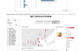 2020全国数据可视化师资免费在线培训顺利完成