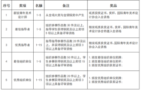 第二届ICAD国际当代青年美术设计大赛 征稿启事