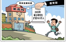 2020年硕士研究生扩招18.9万人，是机遇还是挑战？