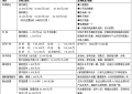 2023丝路新疆石油及化工工业博览会